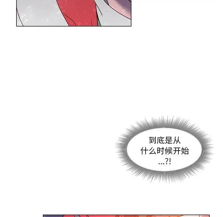5631