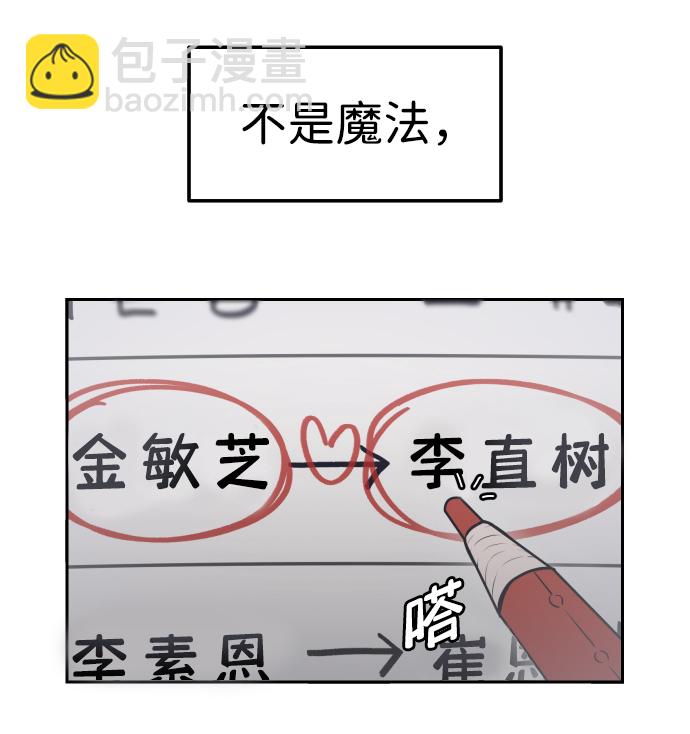 第1话78