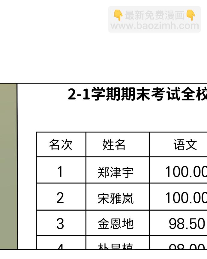 第56话69