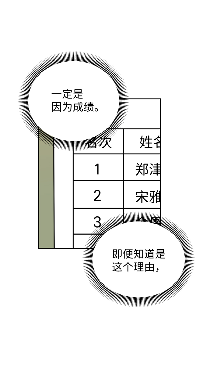 第57话29