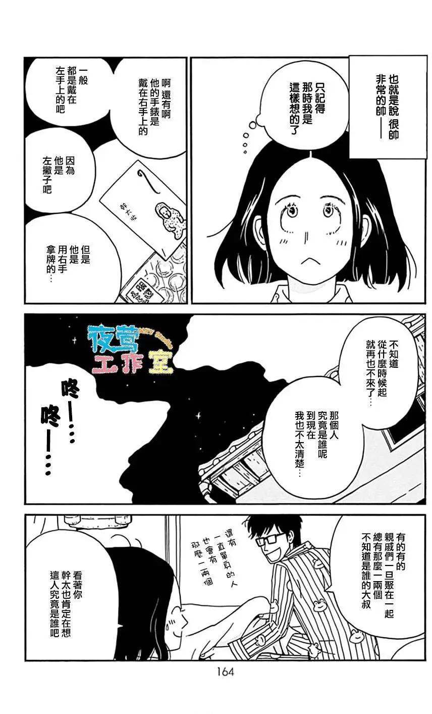 第15回7