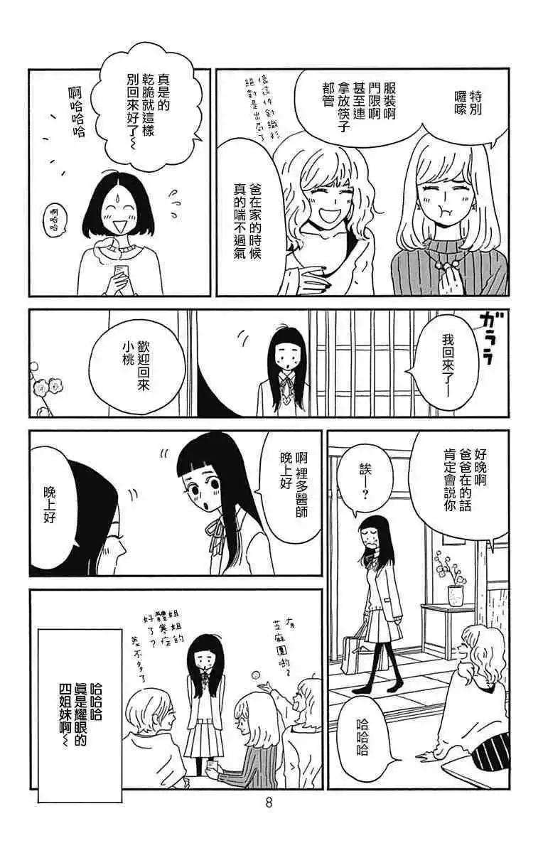第26话4