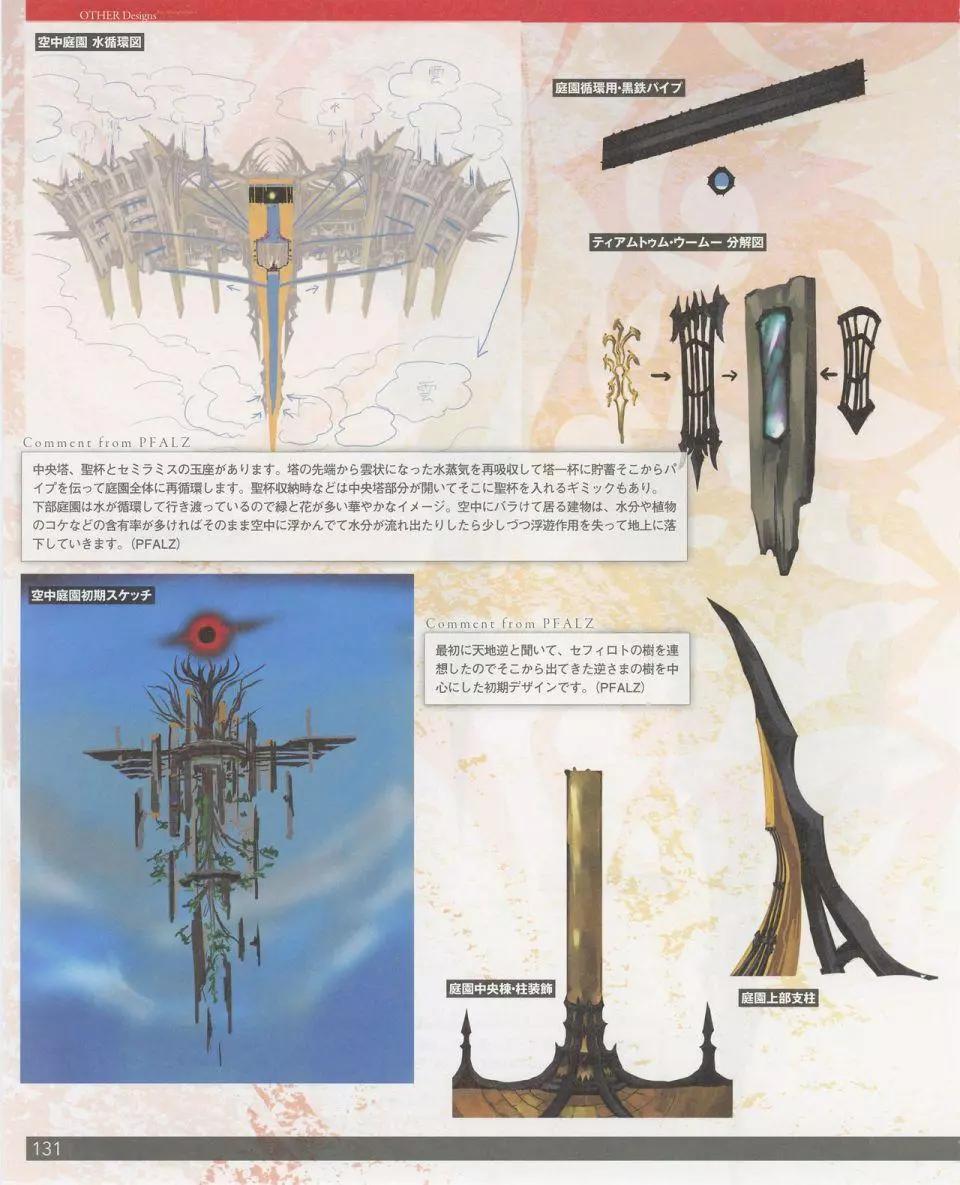 设定集140
