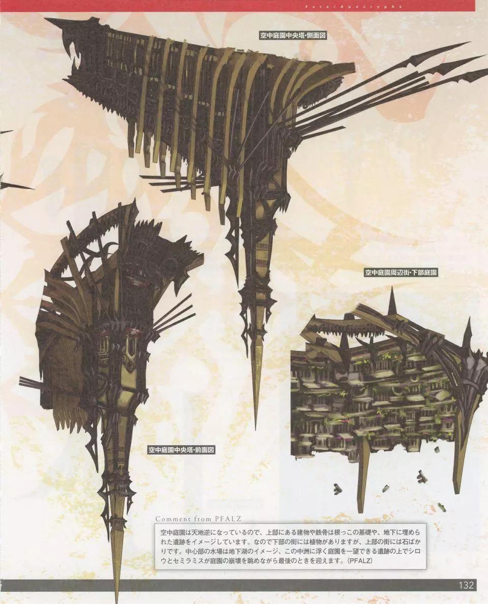 设定集141