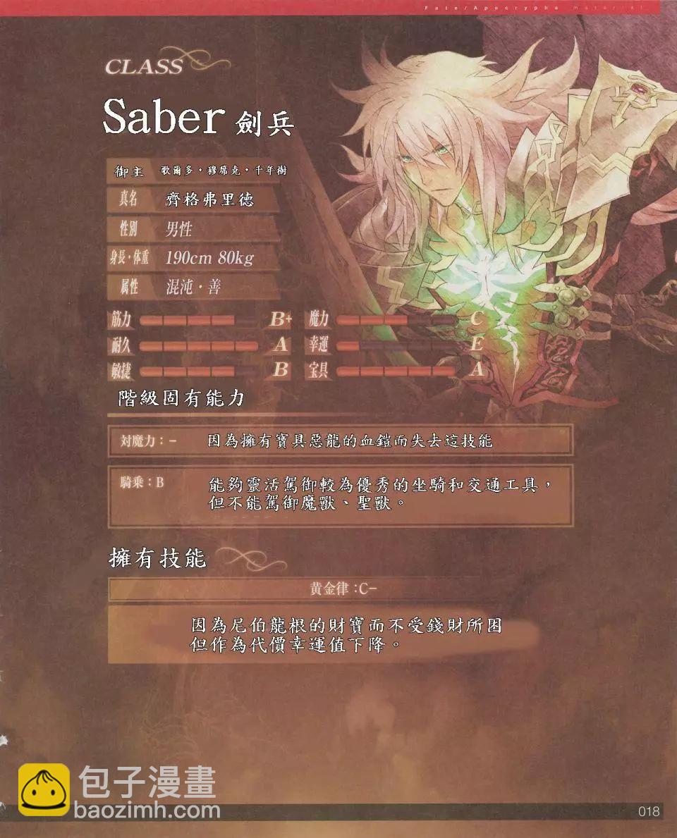 设定集19