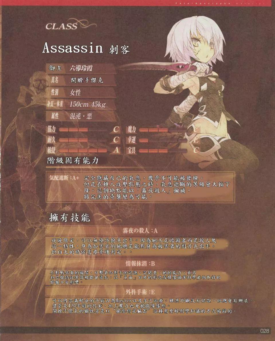 设定集29