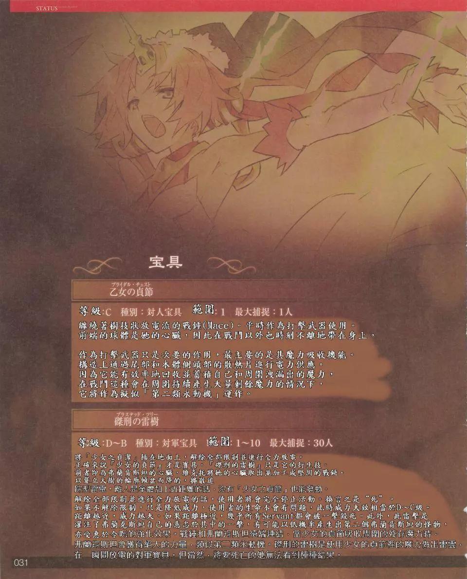 设定集32