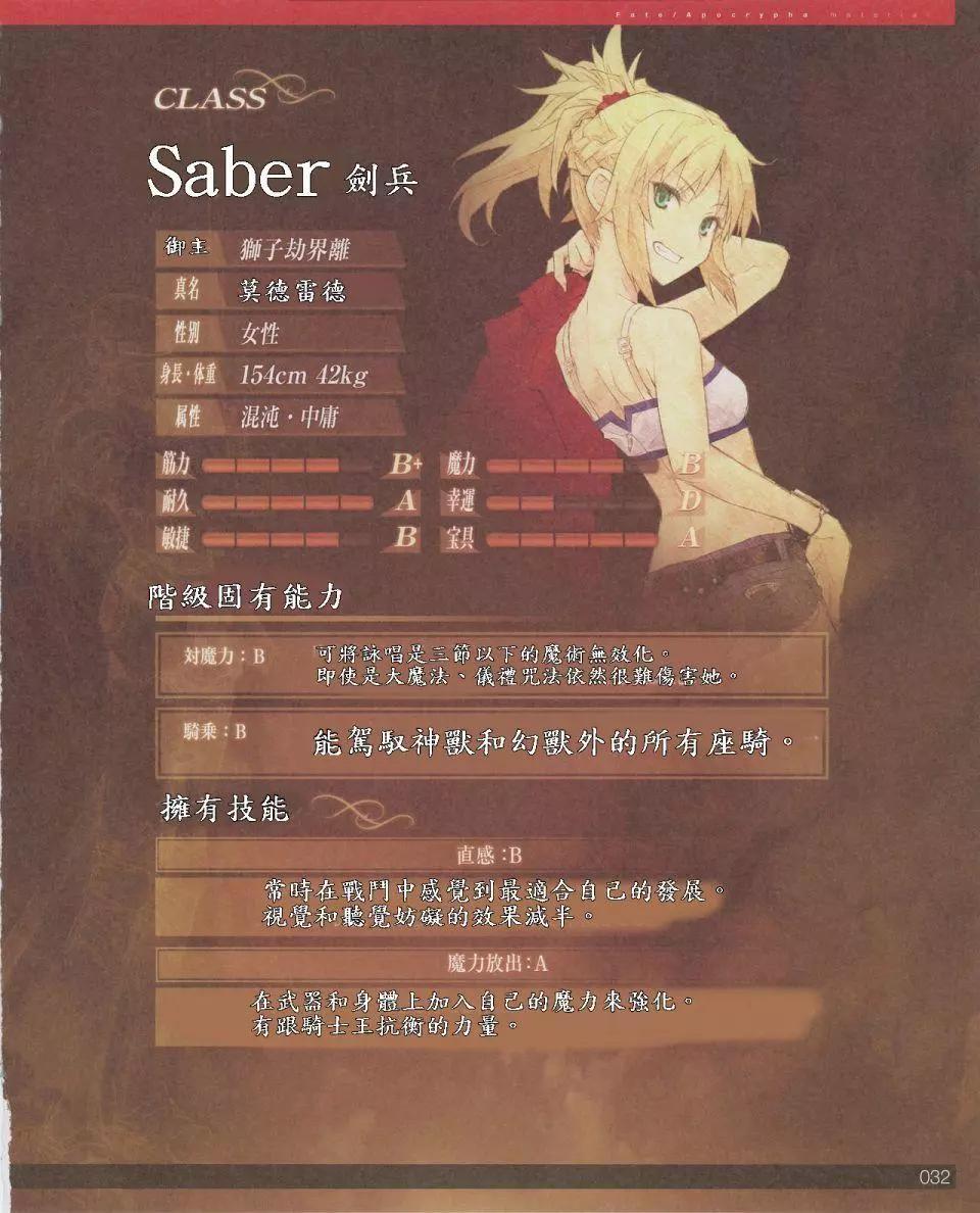 设定集33