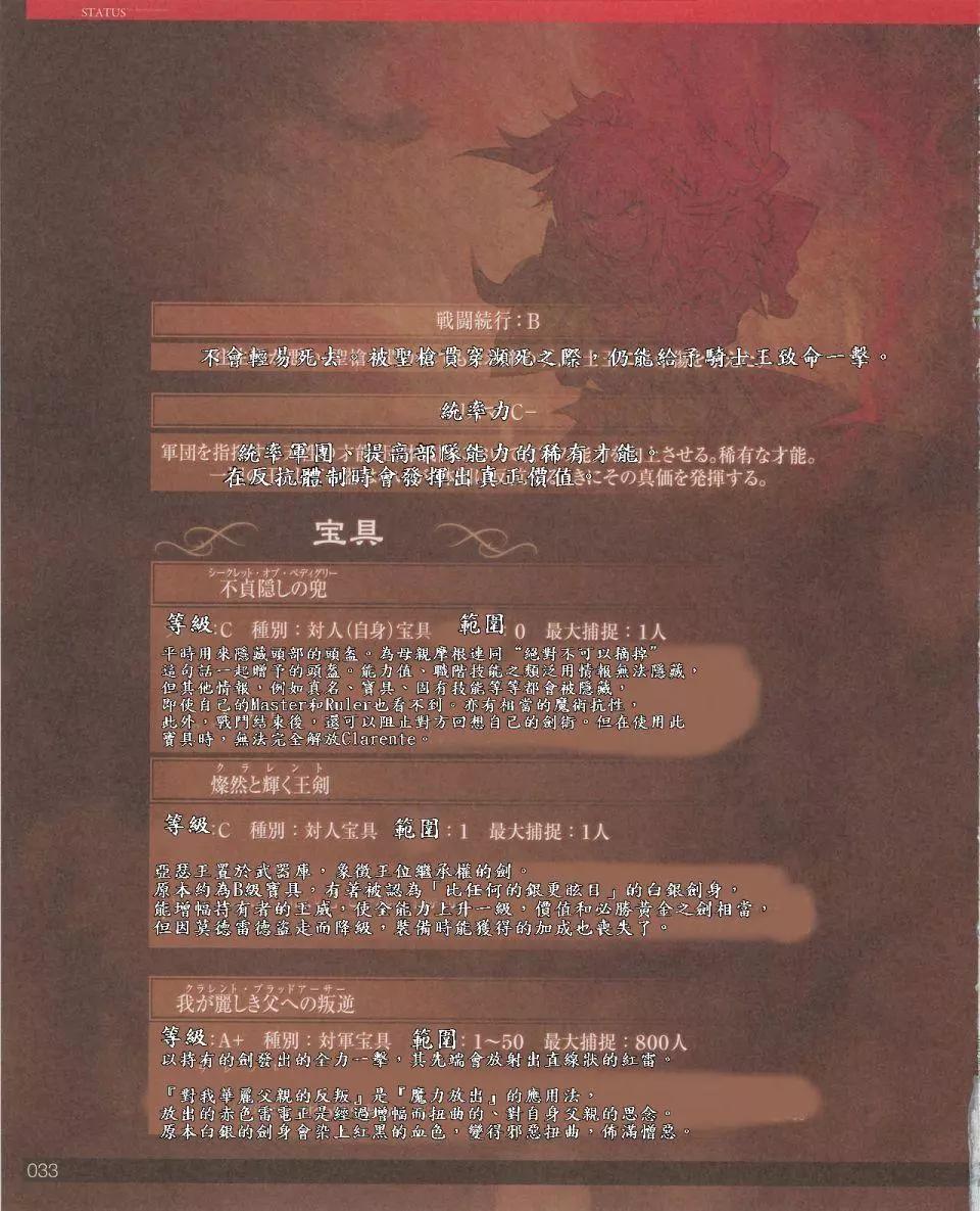 设定集34