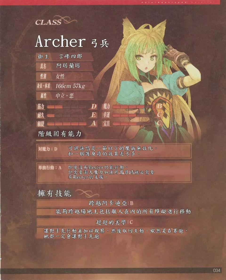 设定集35