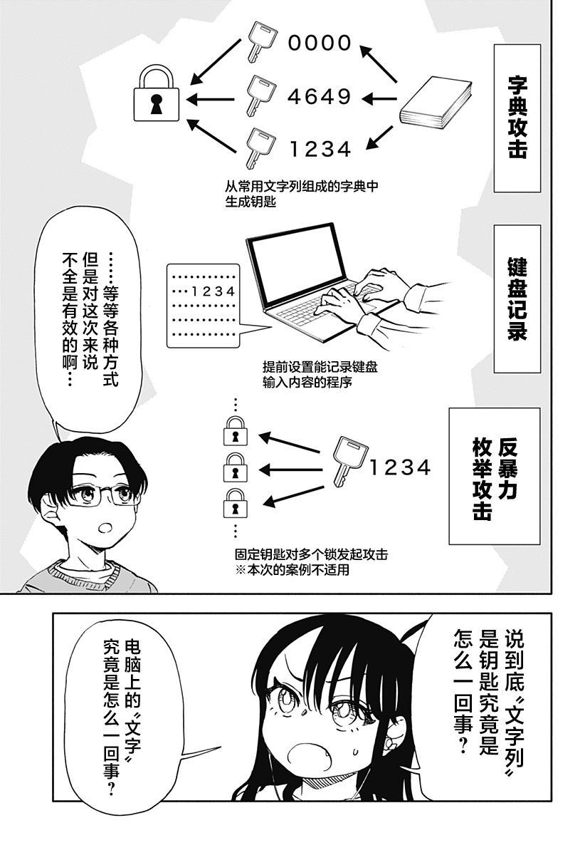 第36话 4000京的破坏神17