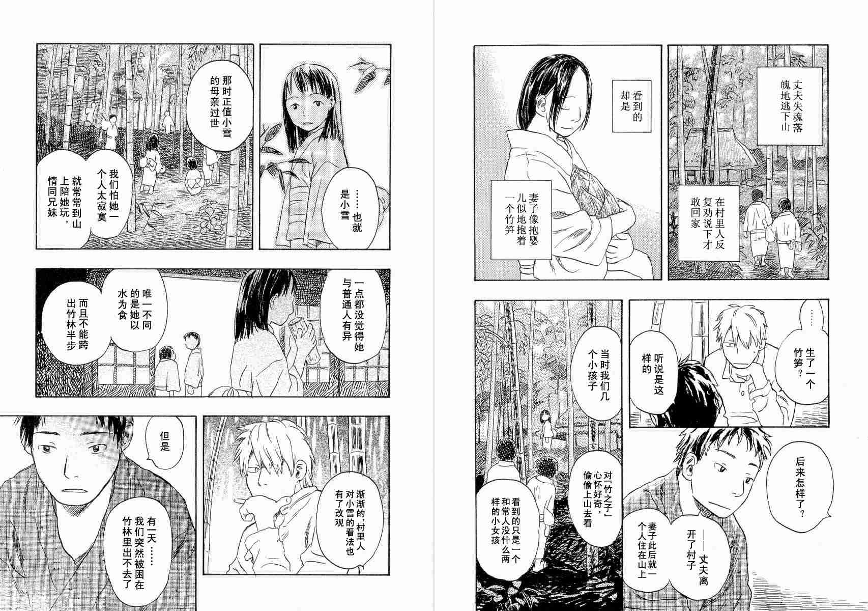 第4卷81