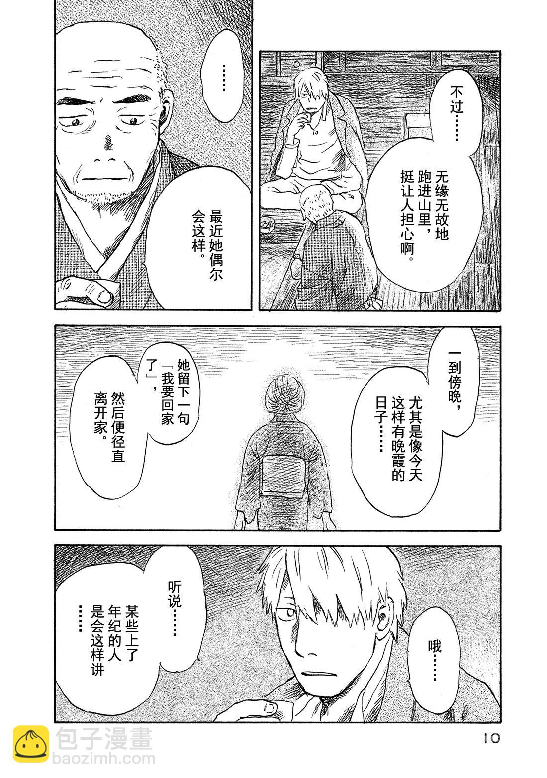 第41话  残红10