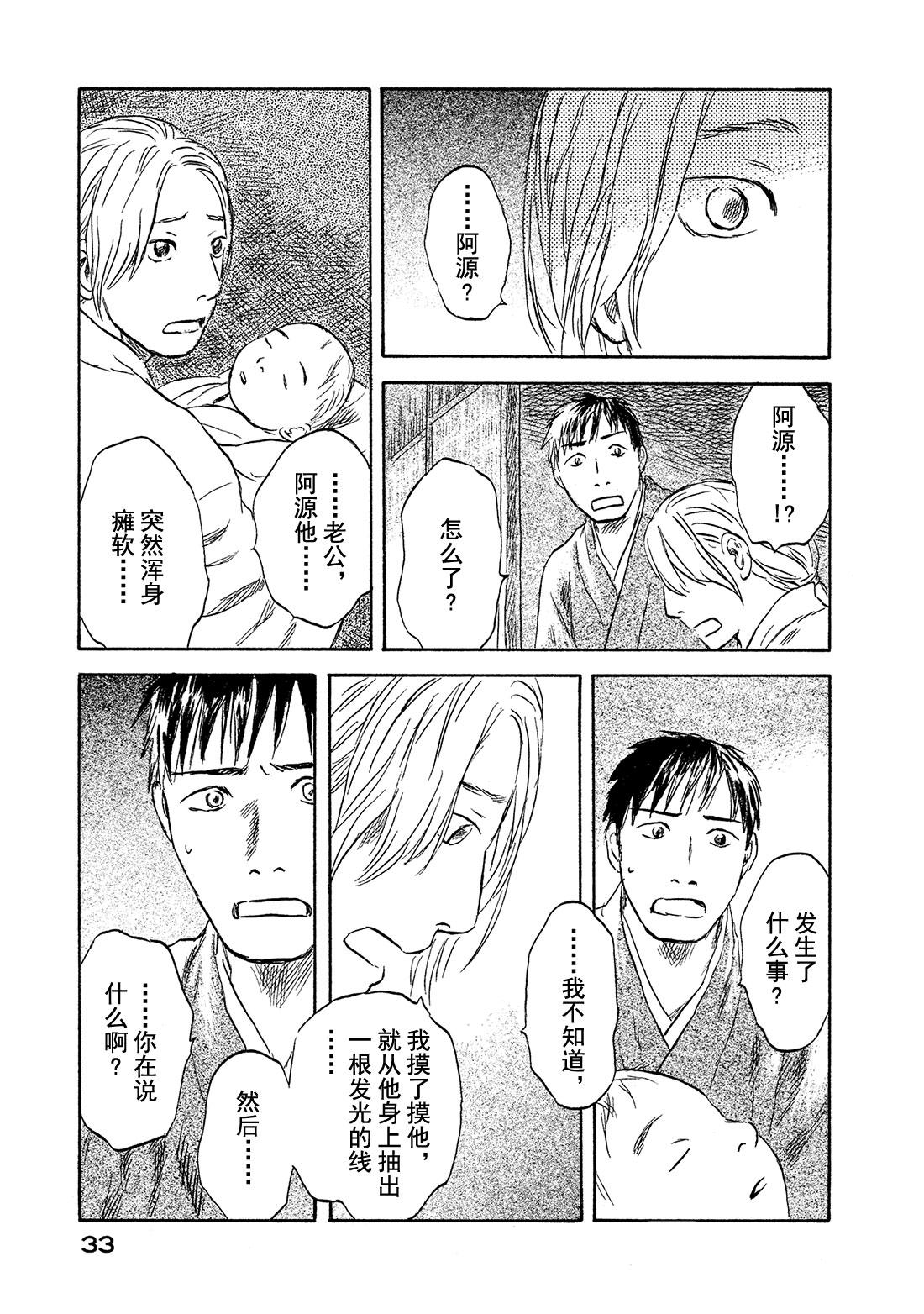 第46话   光之丝33