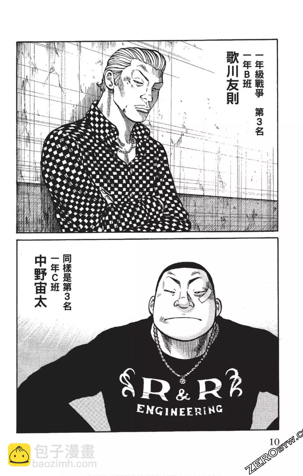 第23卷10