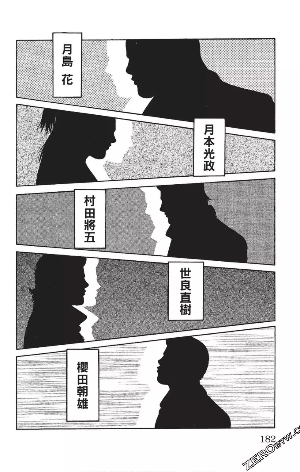 第23卷194