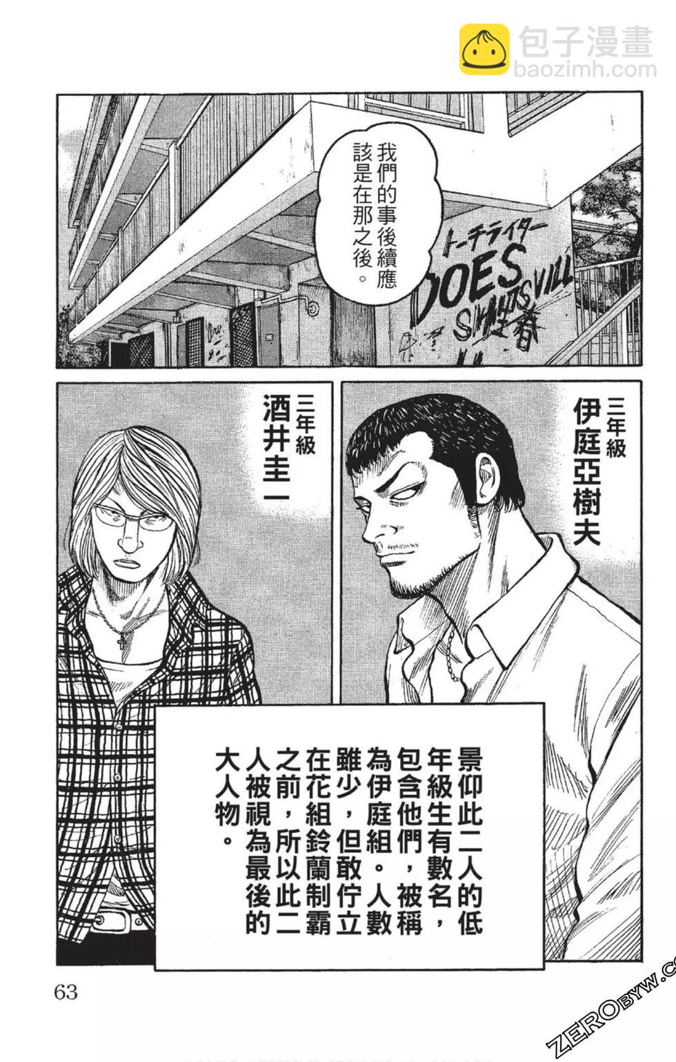 第23卷67