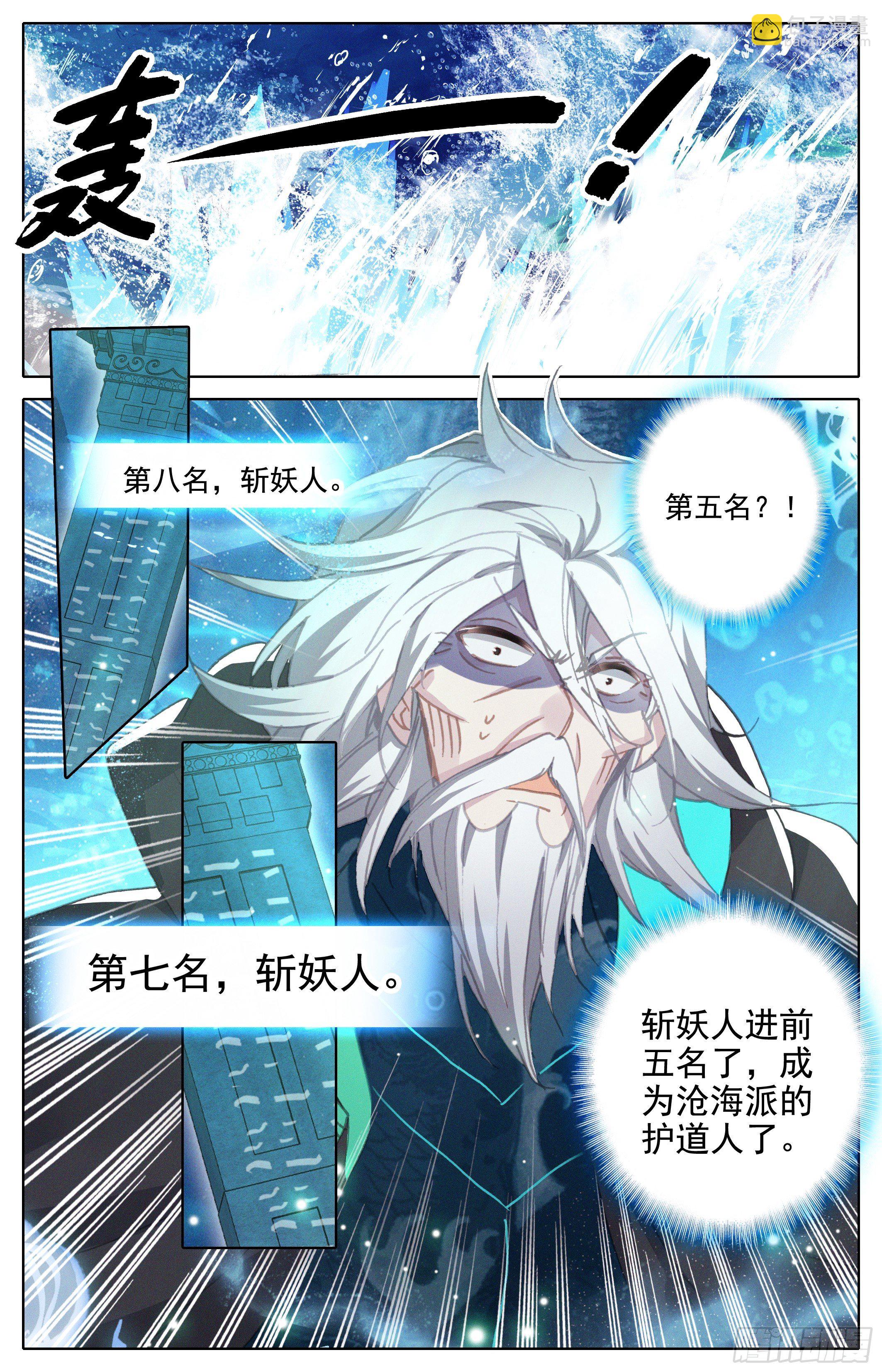 排名7