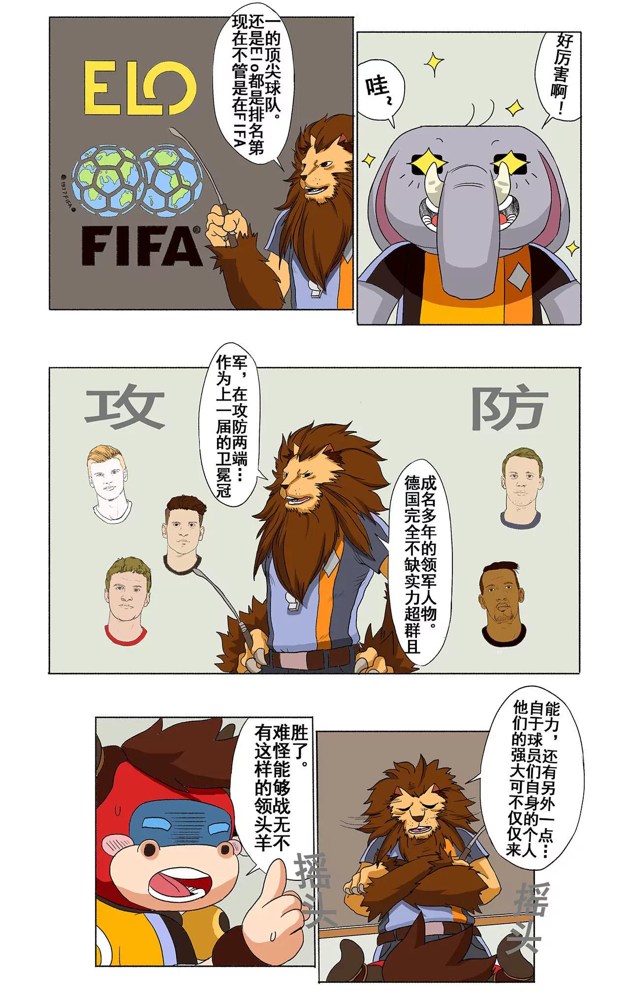 第十六期 战车与零件2