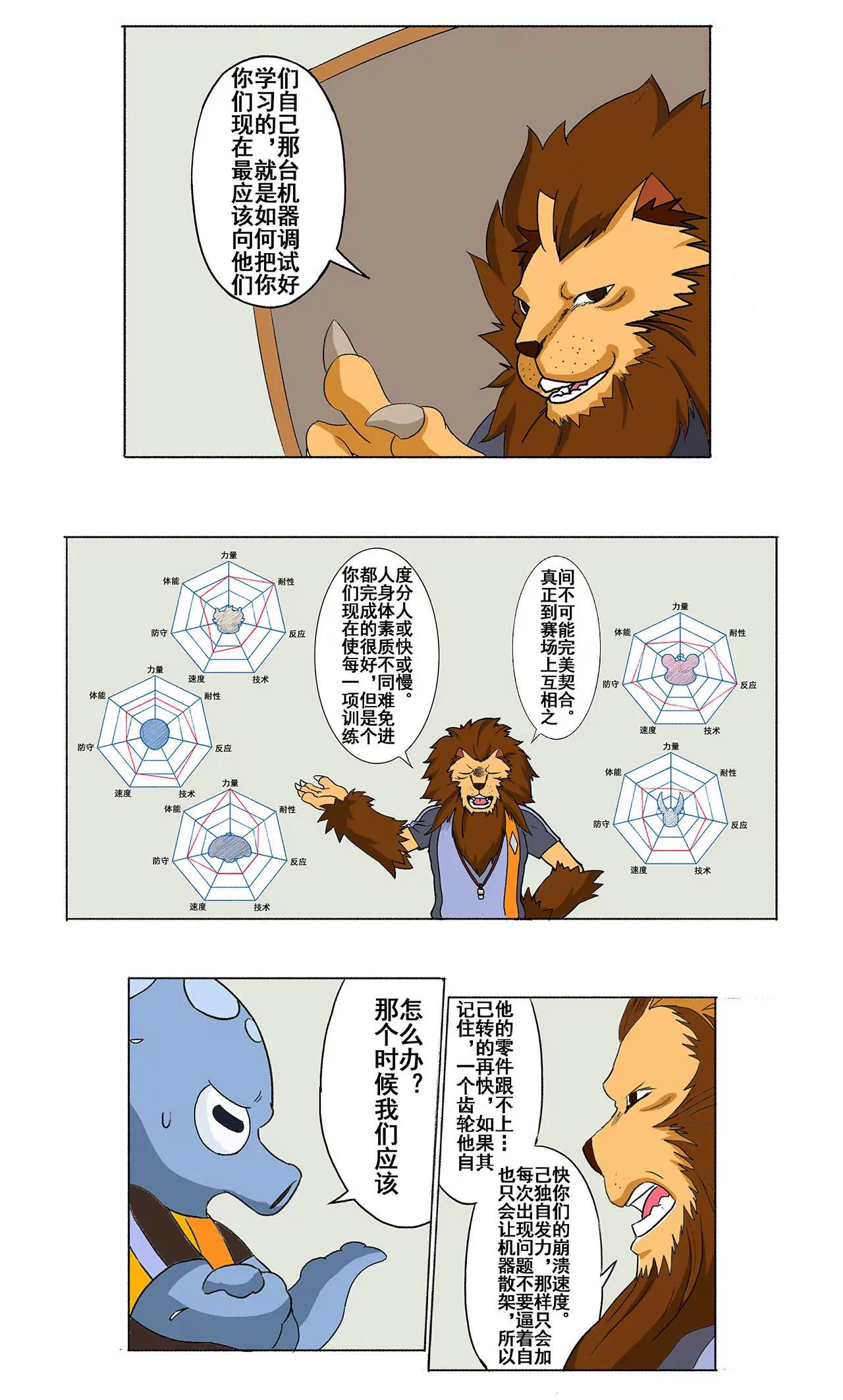 第十六期 战车与零件4