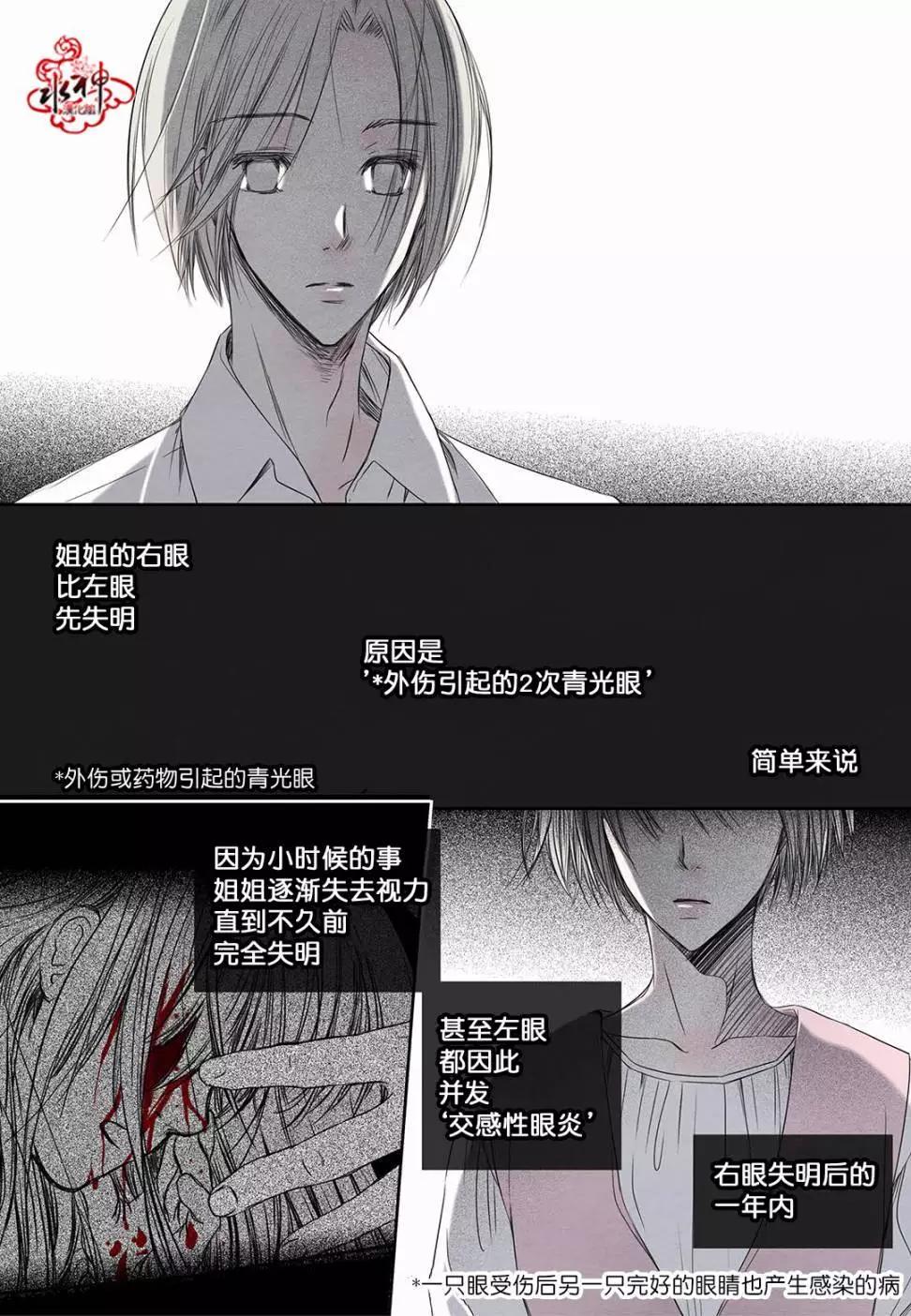 第21回7