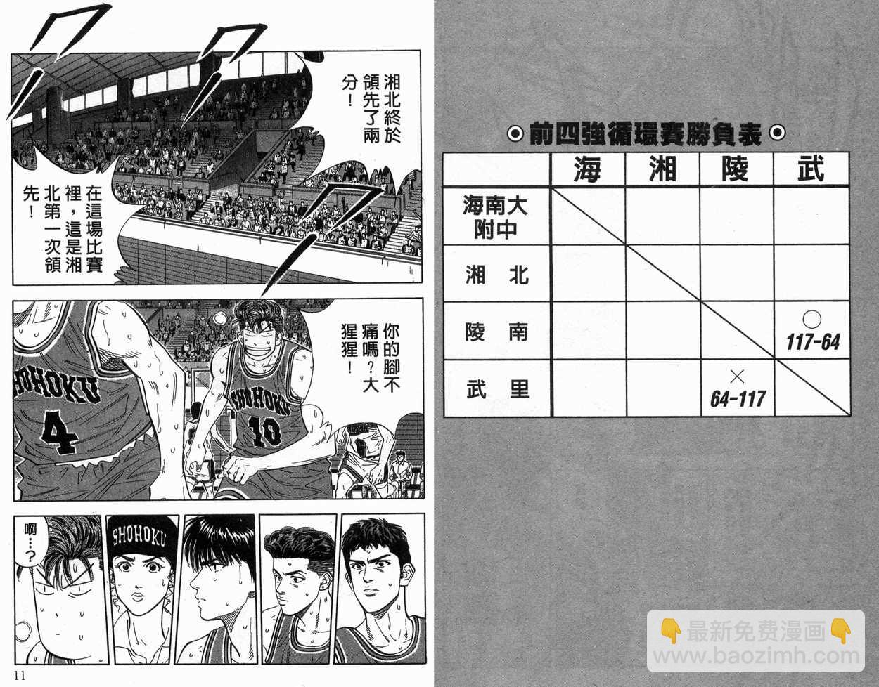 第14卷5