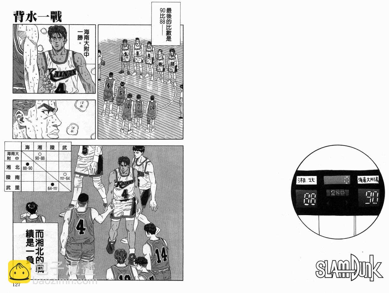 第15卷67