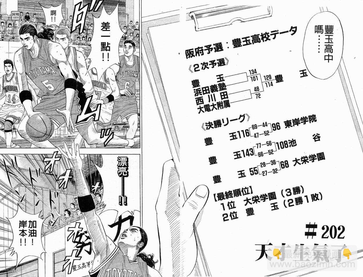 第23卷45
