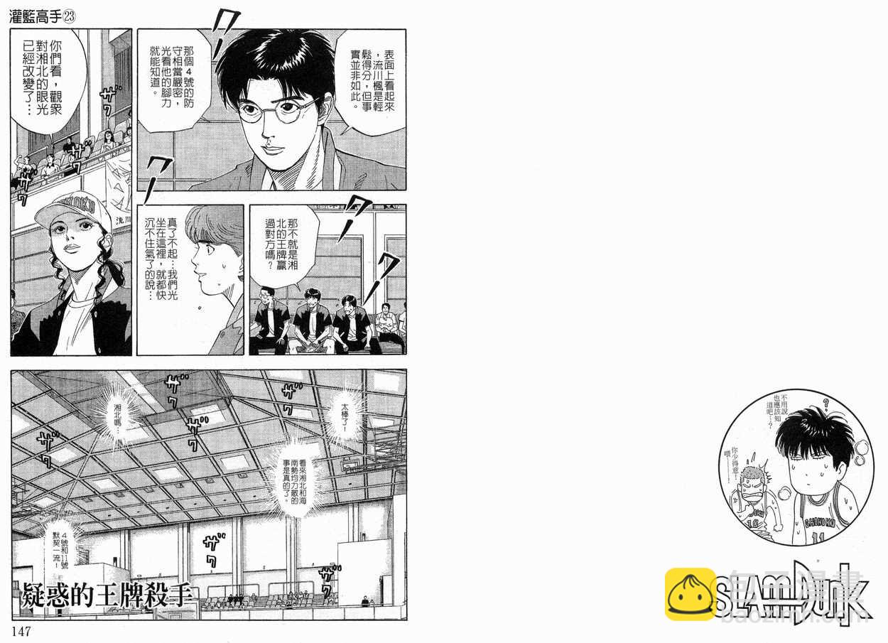 第23卷80