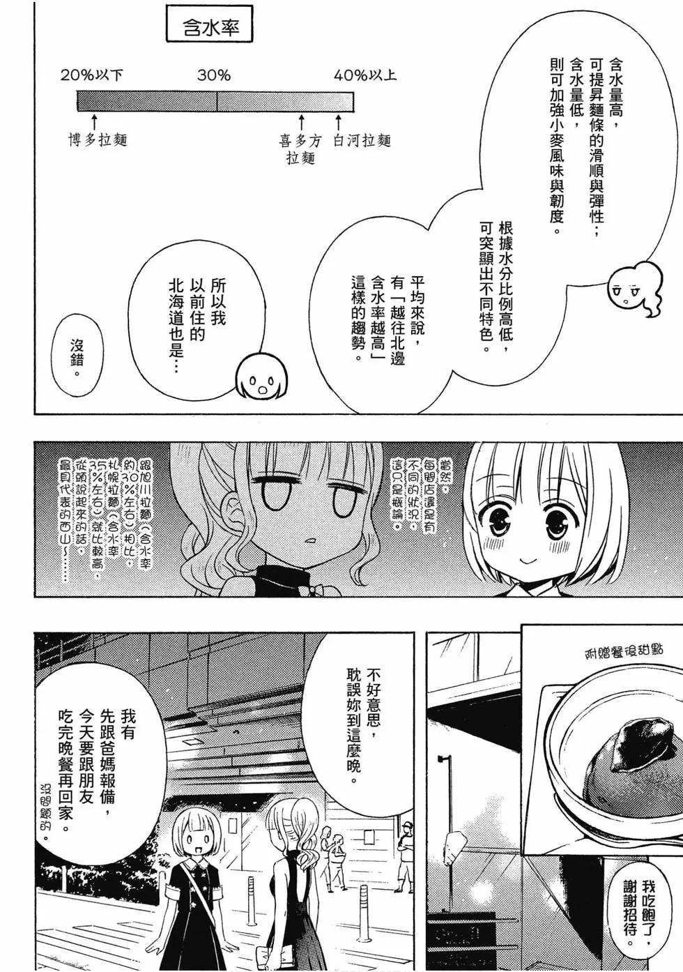 第07卷130