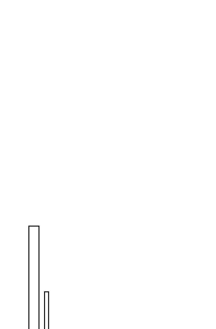 第50话54