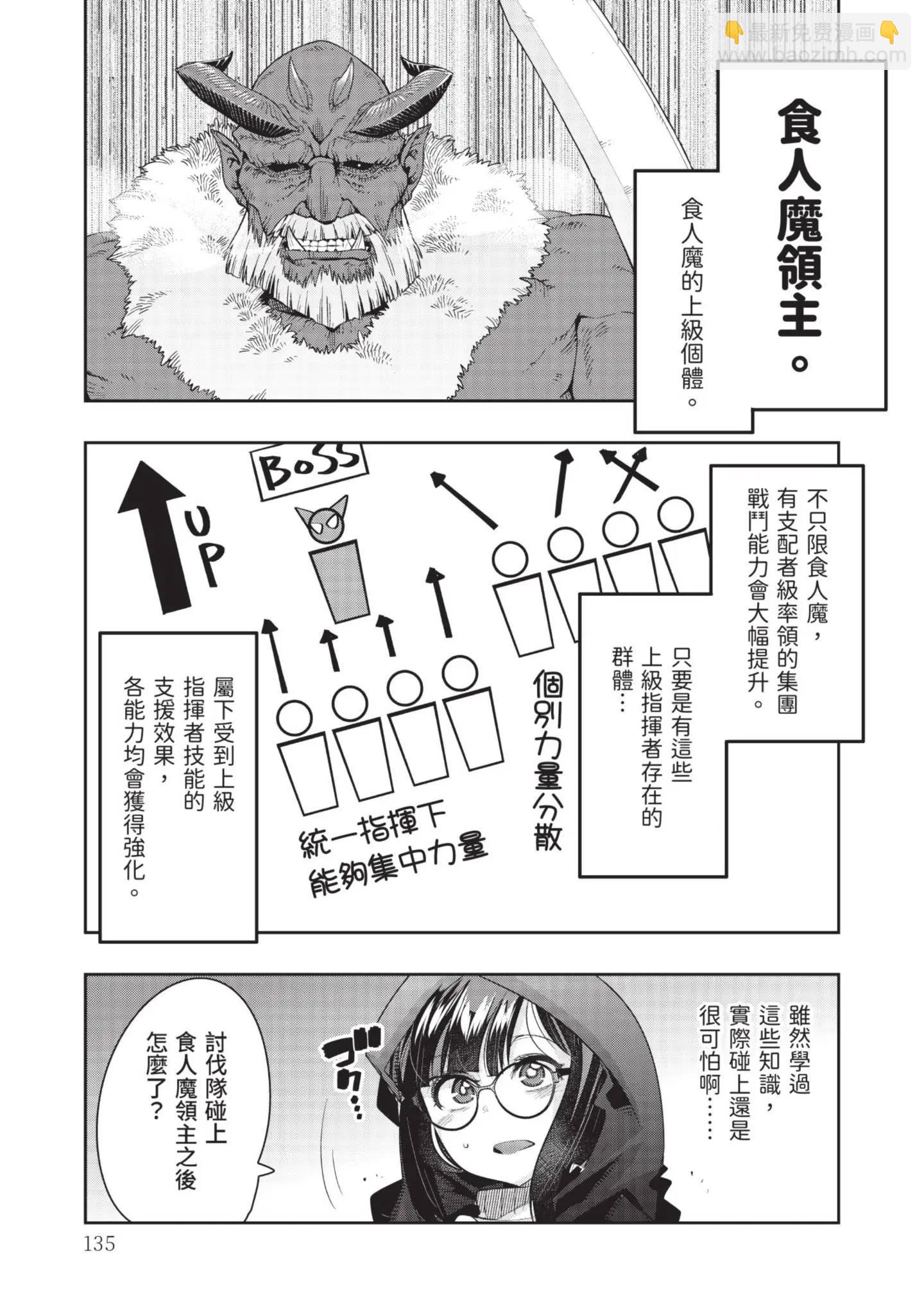 第04卷144