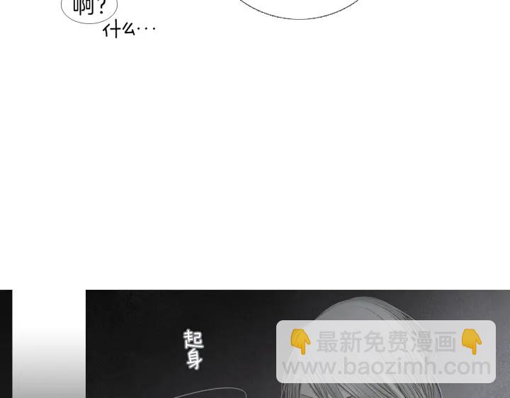 第201话 如何选择32