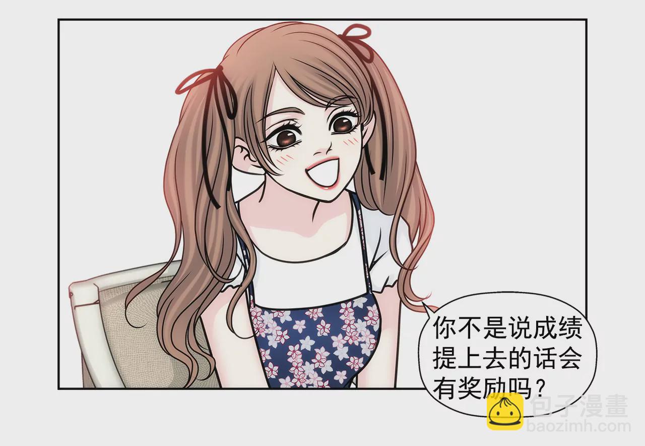 第64话 做得好5