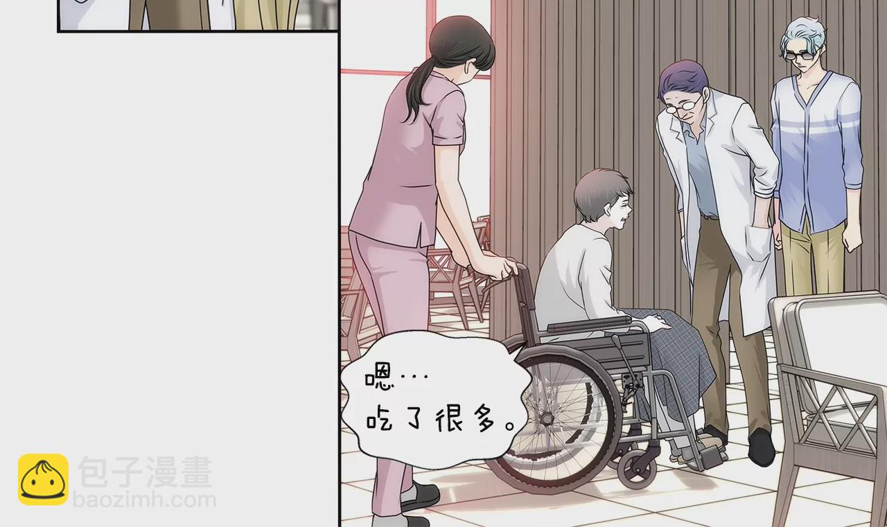 第159话 转变35