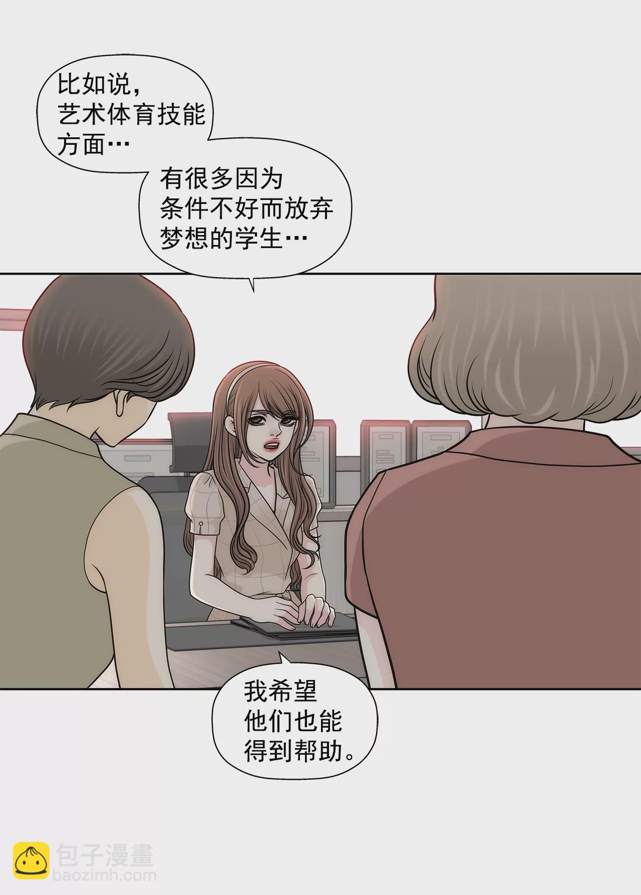 第224话 参与基金会事物20