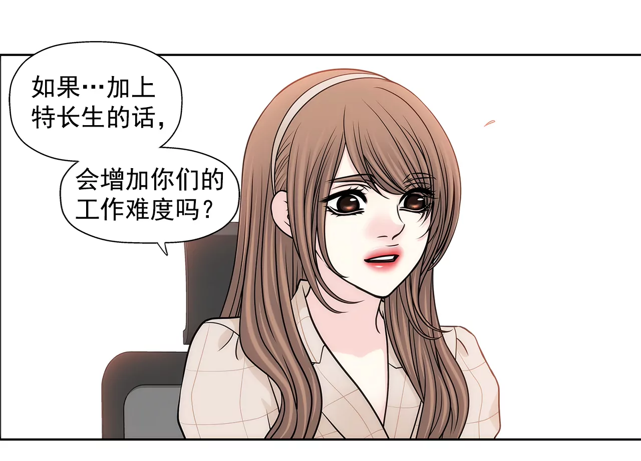 第224话 参与基金会事物23