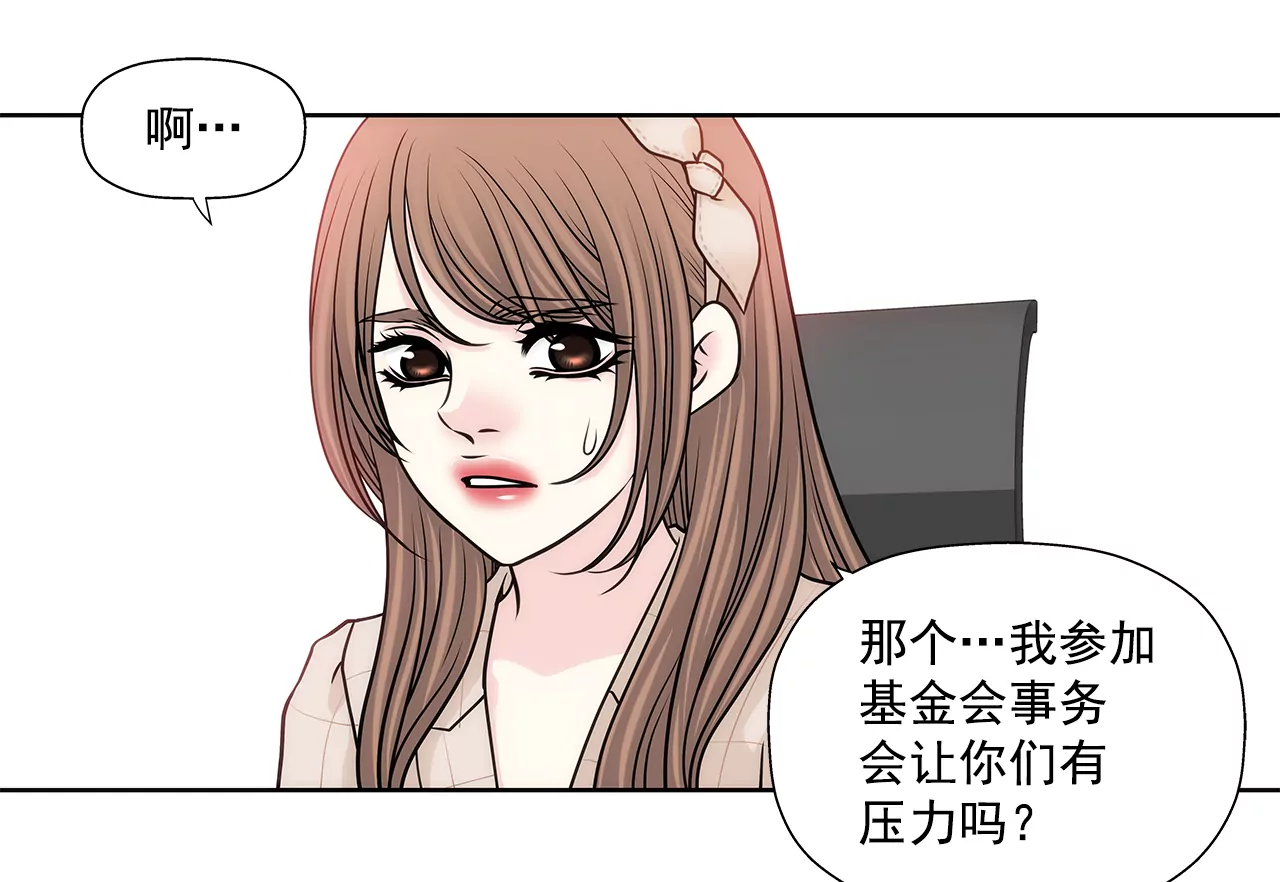 第224话 参与基金会事物26