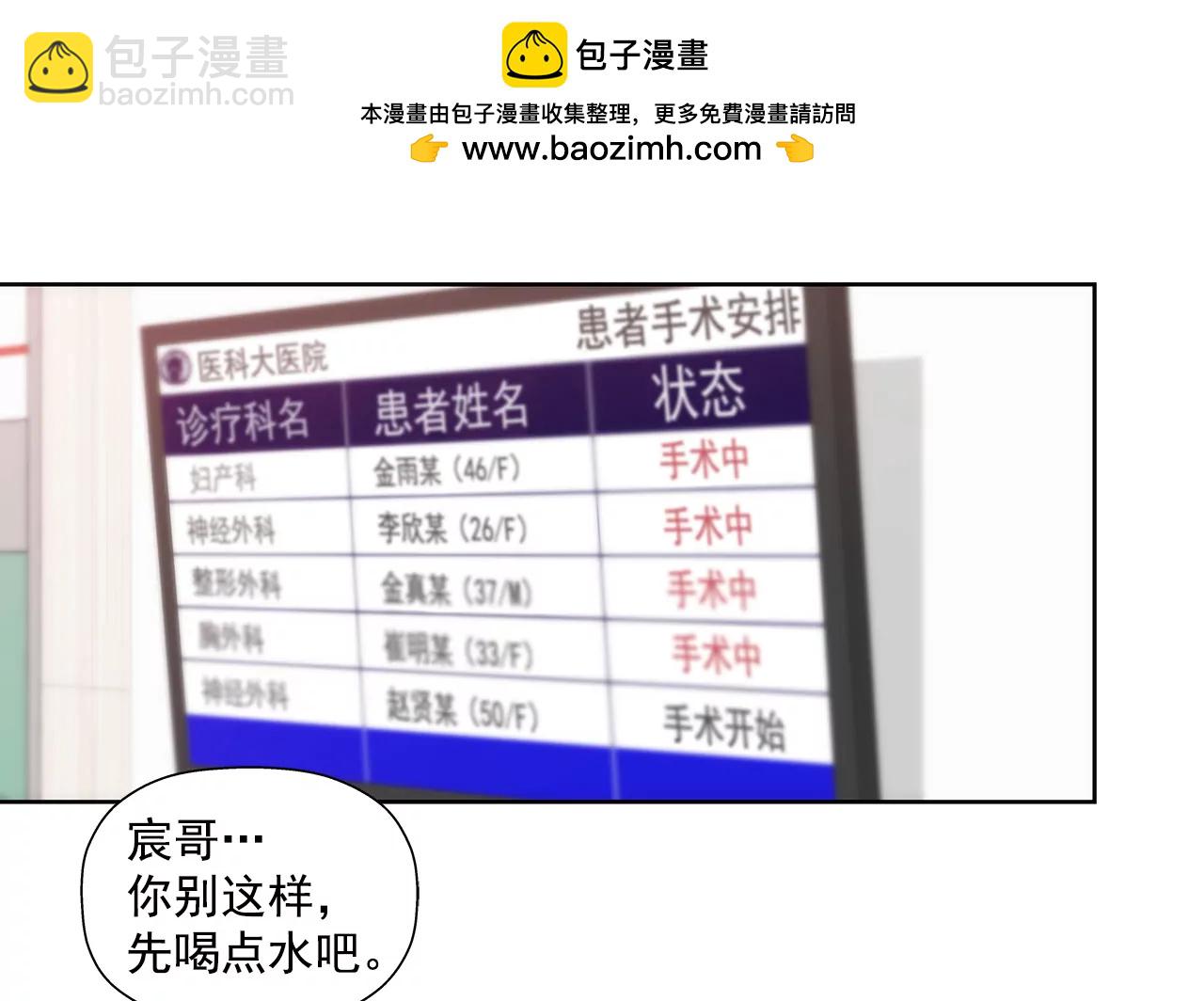 第244话 昏迷1