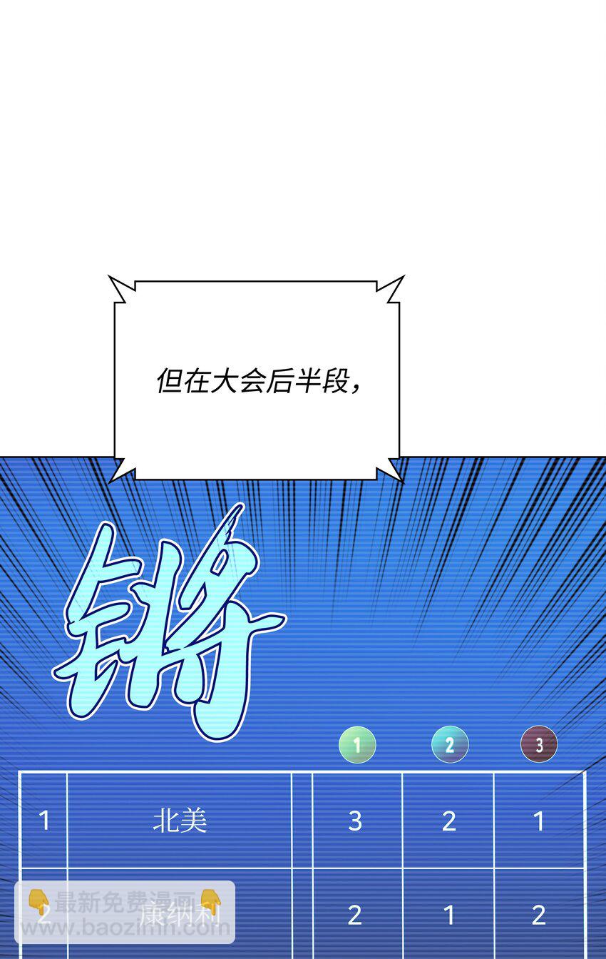 098 天才与废柴93