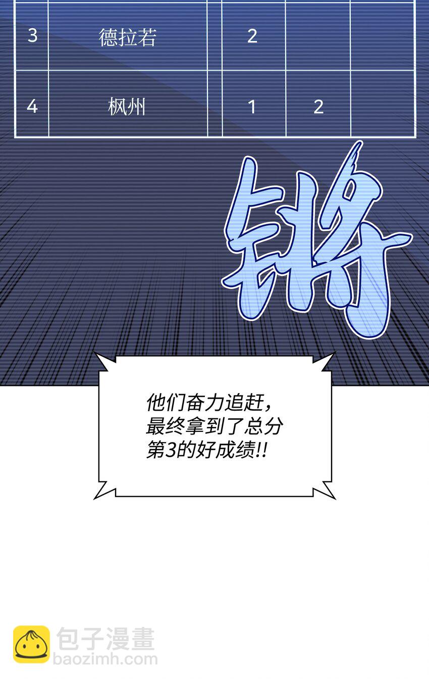 098 天才与废柴94