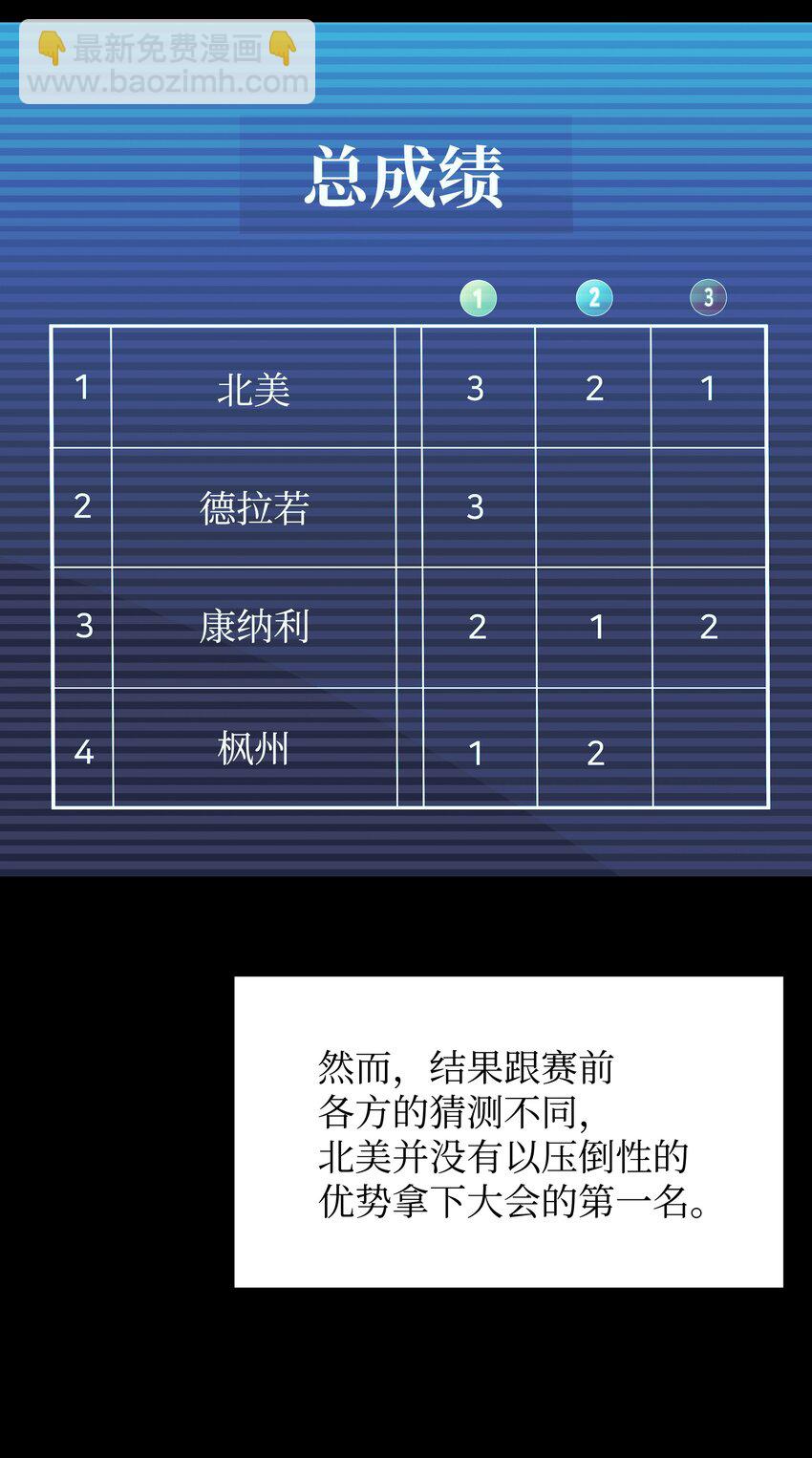 099 终止符与休止符116