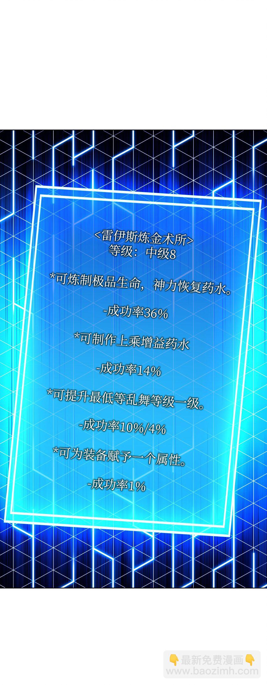 195 炼金术104