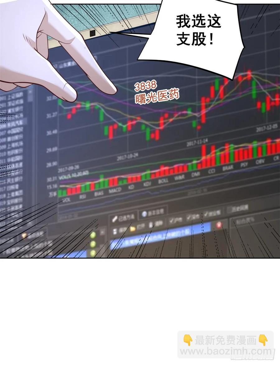 第200话 我选这支股54