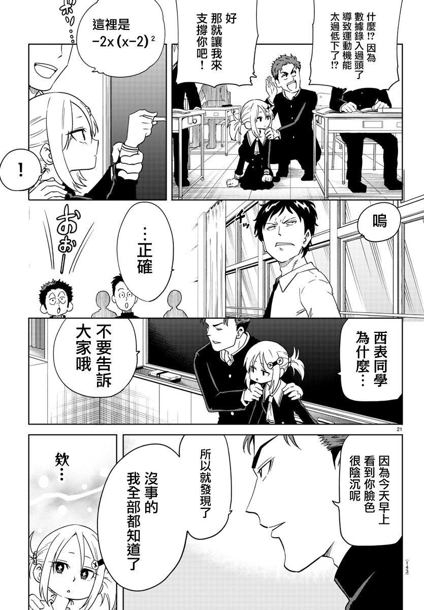 短篇21