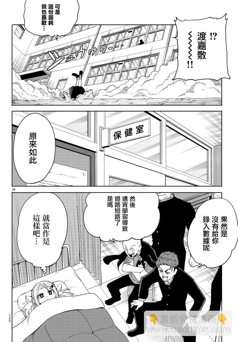 短篇23