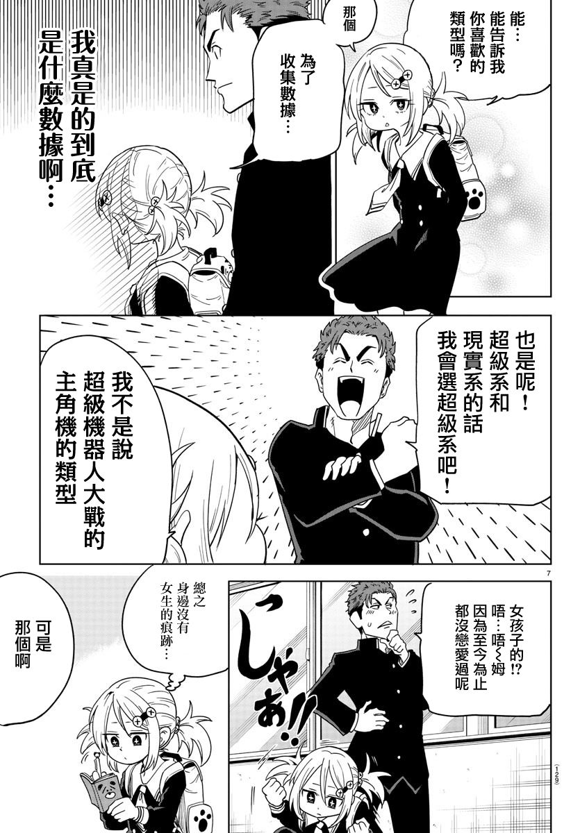 短篇7