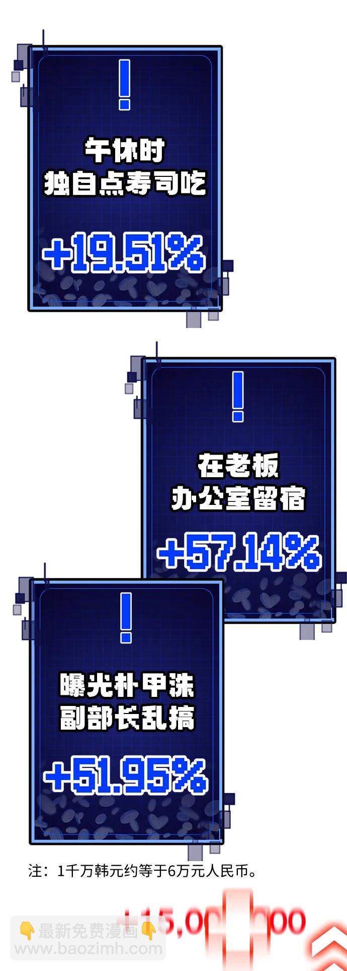 [第2话] 钱包12