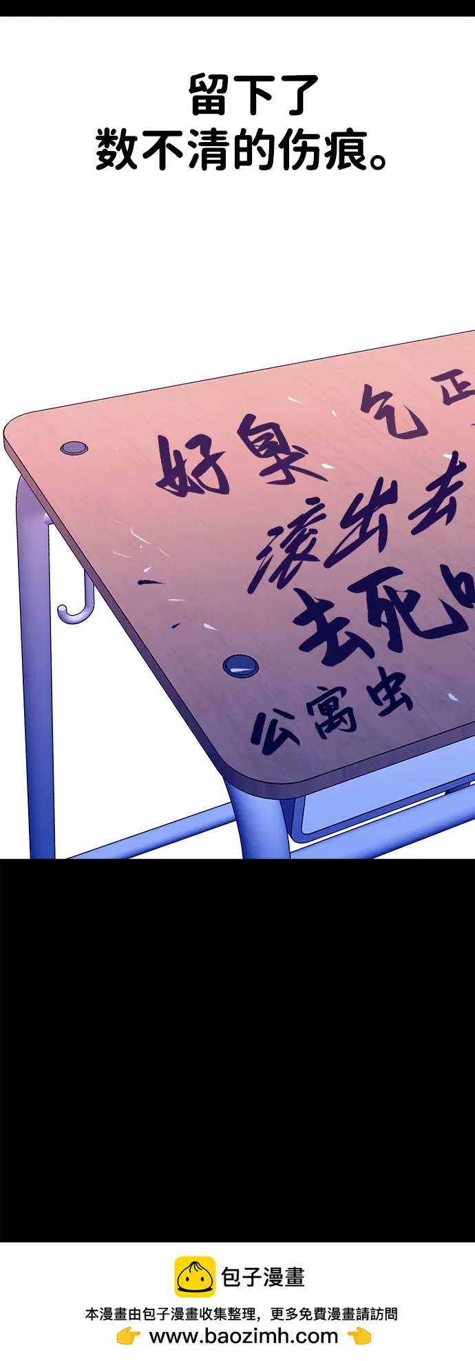 [第30话] 狩猎上榜玩家79