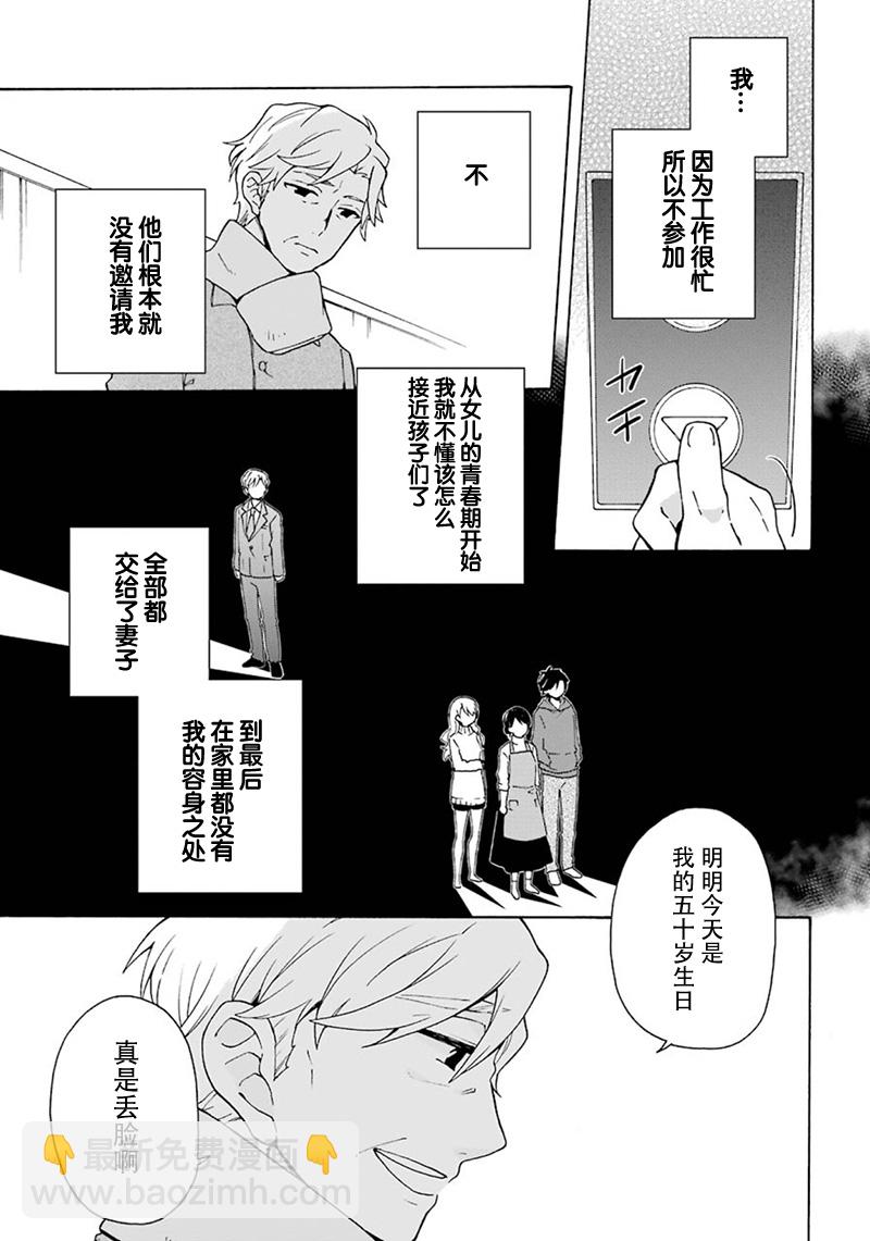 第2话5